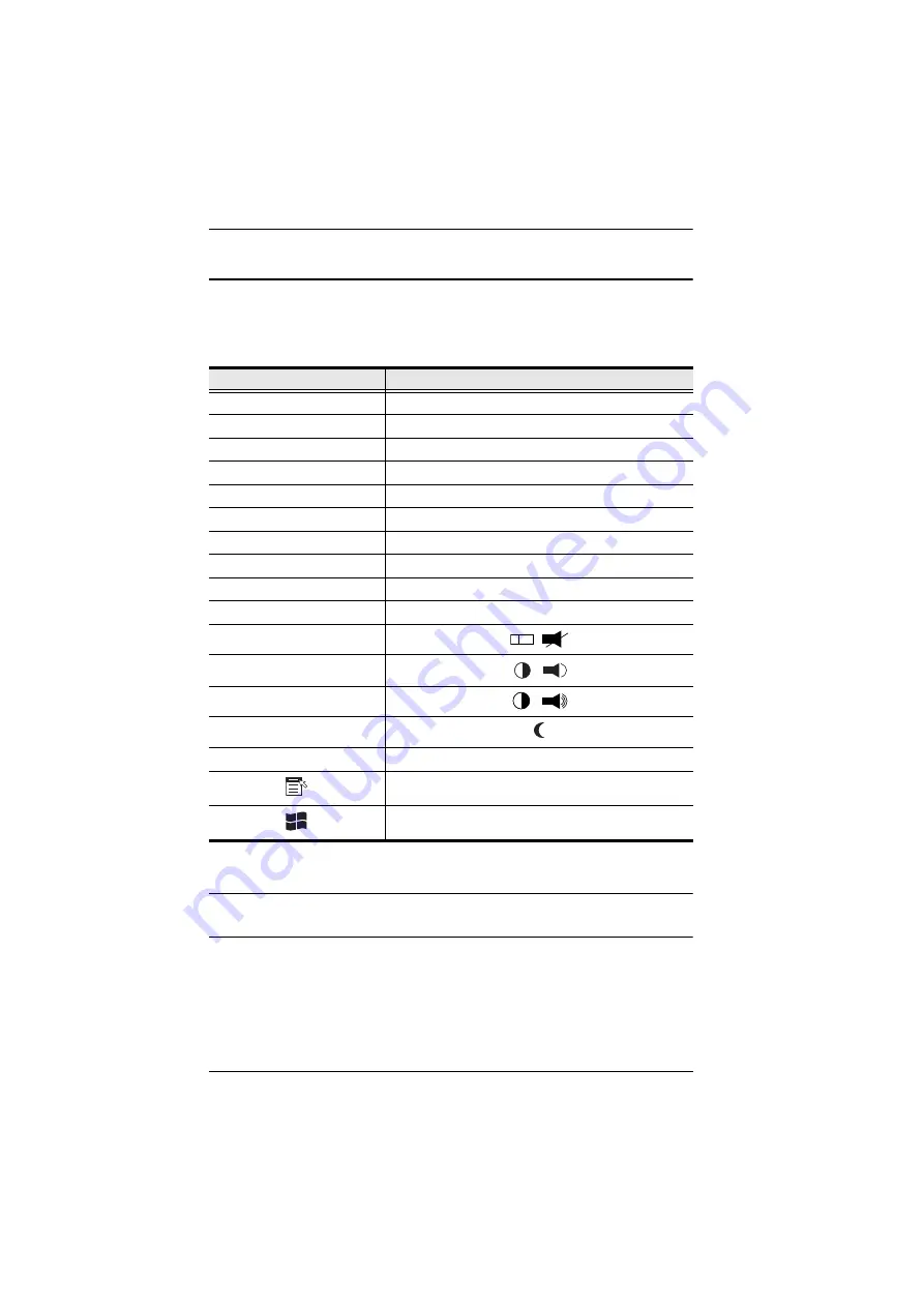 Altusen KH1508a User Manual Download Page 60