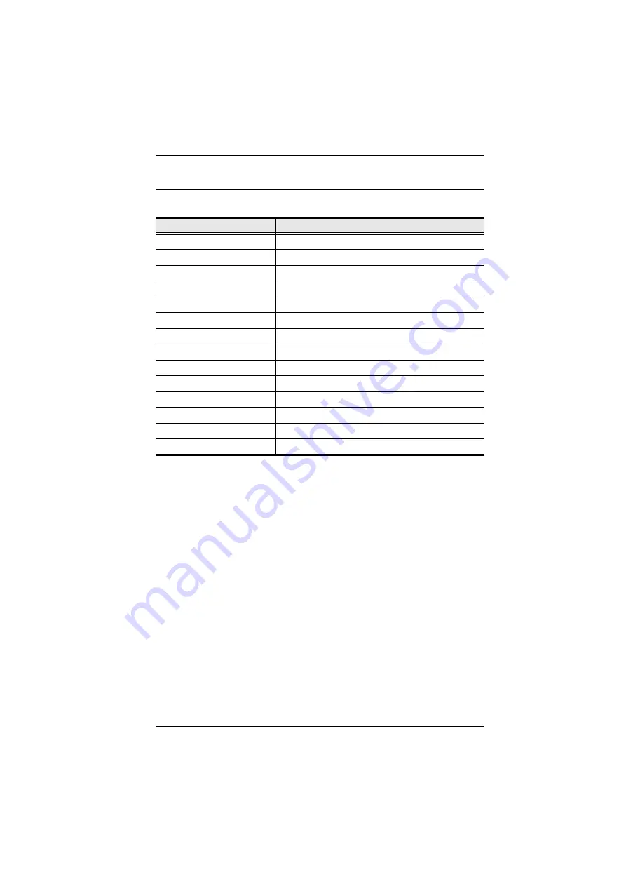 Altusen KH1508a User Manual Download Page 77