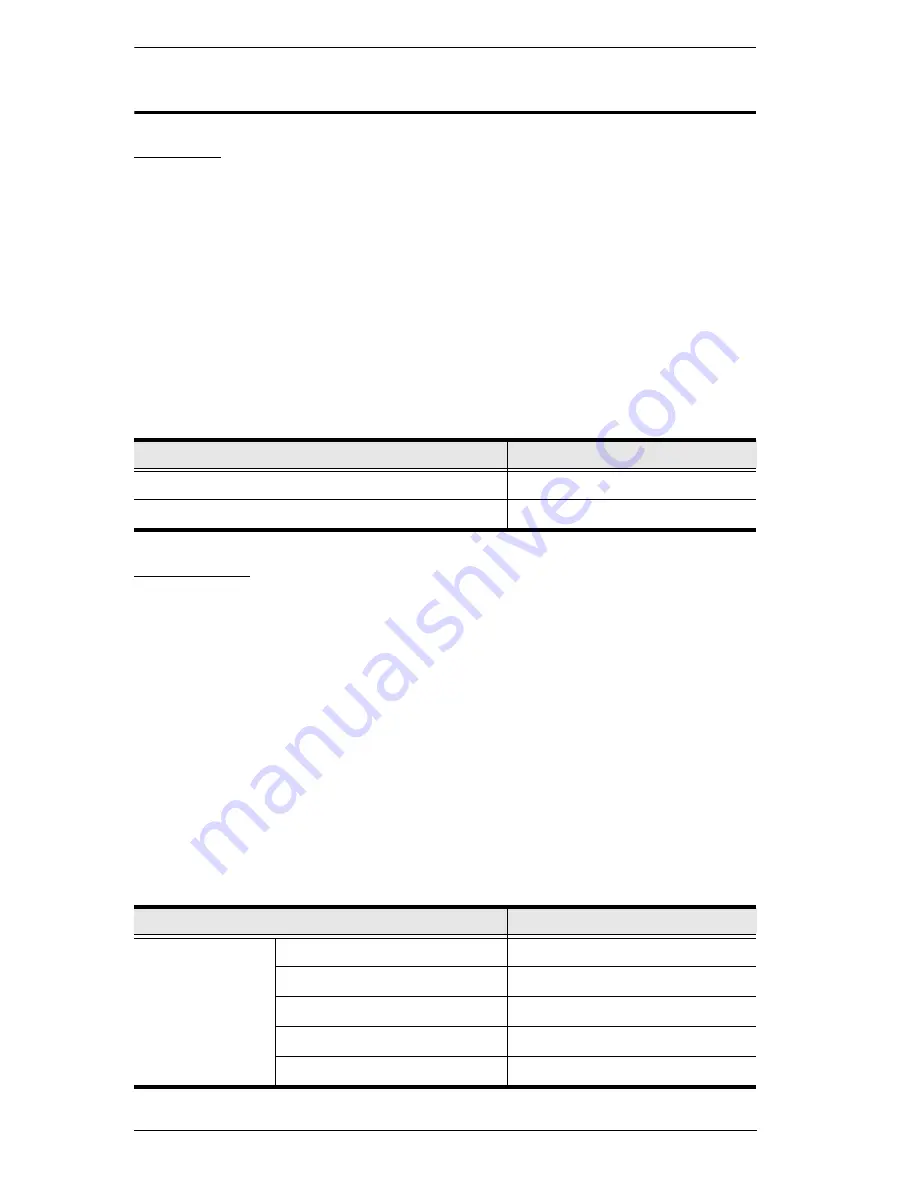 Altusen KM0216 / KM0432 User Manual Download Page 18