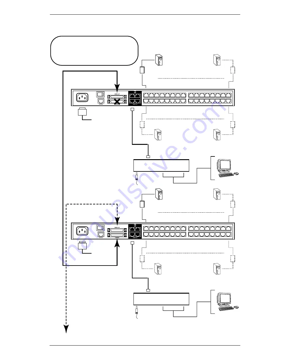 Altusen KM0216 / KM0432 User Manual Download Page 35