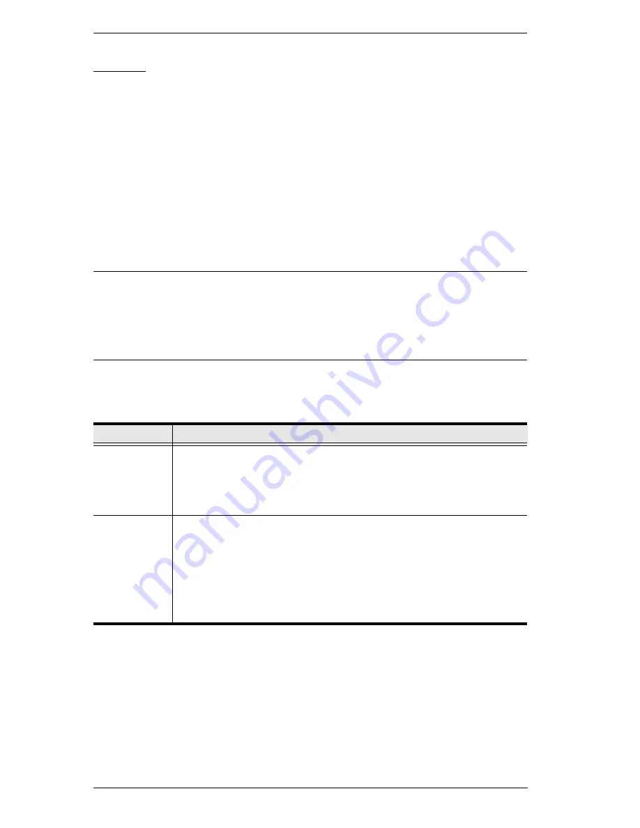 Altusen KM0216 / KM0432 User Manual Download Page 50