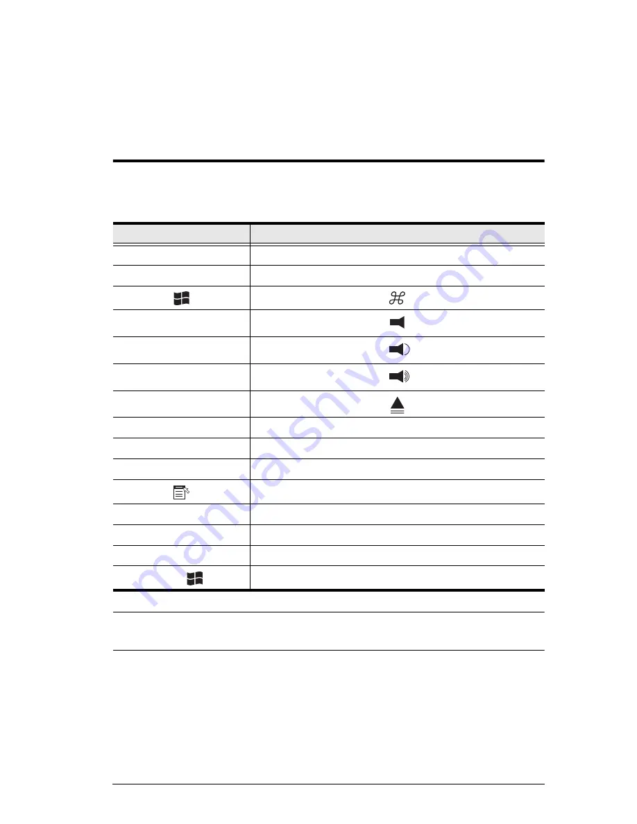 Altusen KM0216 / KM0432 User Manual Download Page 67