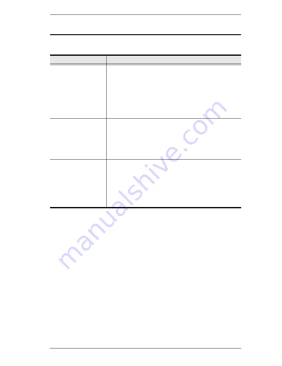 Altusen KM0216 / KM0432 User Manual Download Page 85