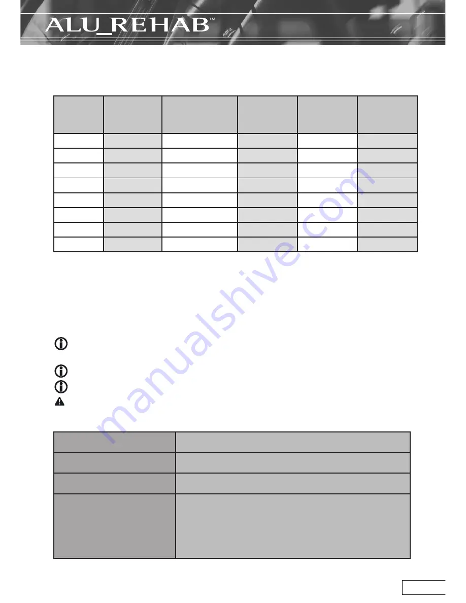 Alu Rehab Netti I Allround User Manual Download Page 35