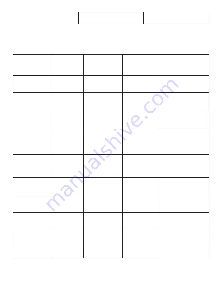 Alula BAT LTE Product Manual Download Page 13