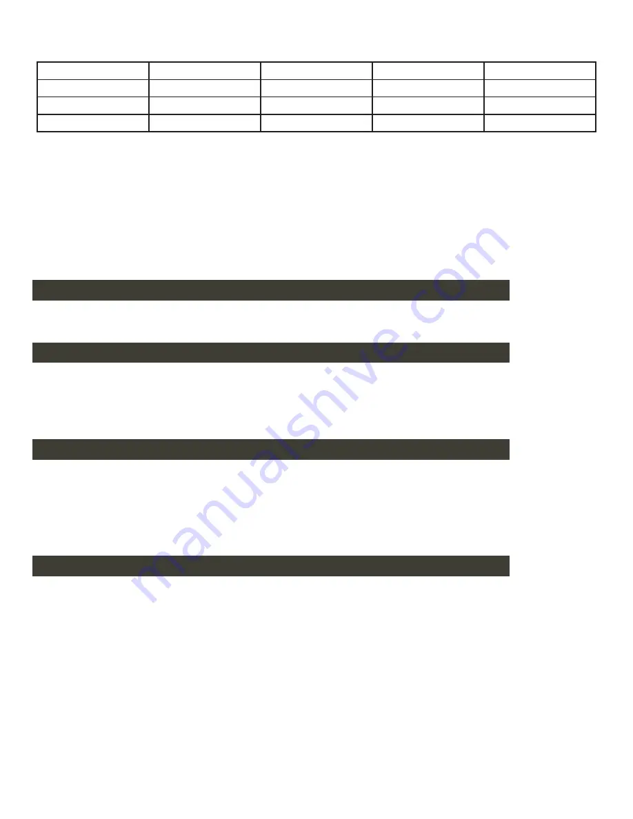 Alula BAT LTE Product Manual Download Page 19