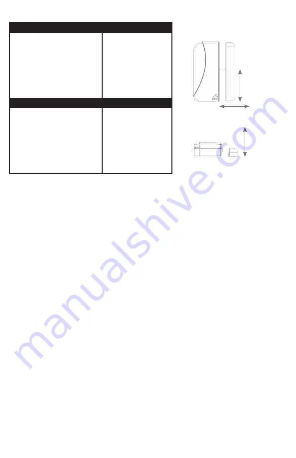 Alula RE222 NanoMax Instructions Download Page 3