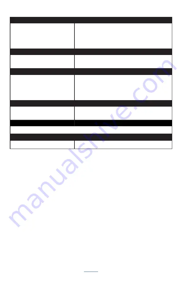 Alula RE657 Manual Download Page 12