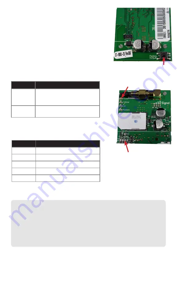 Alula RE927RPA Скачать руководство пользователя страница 2