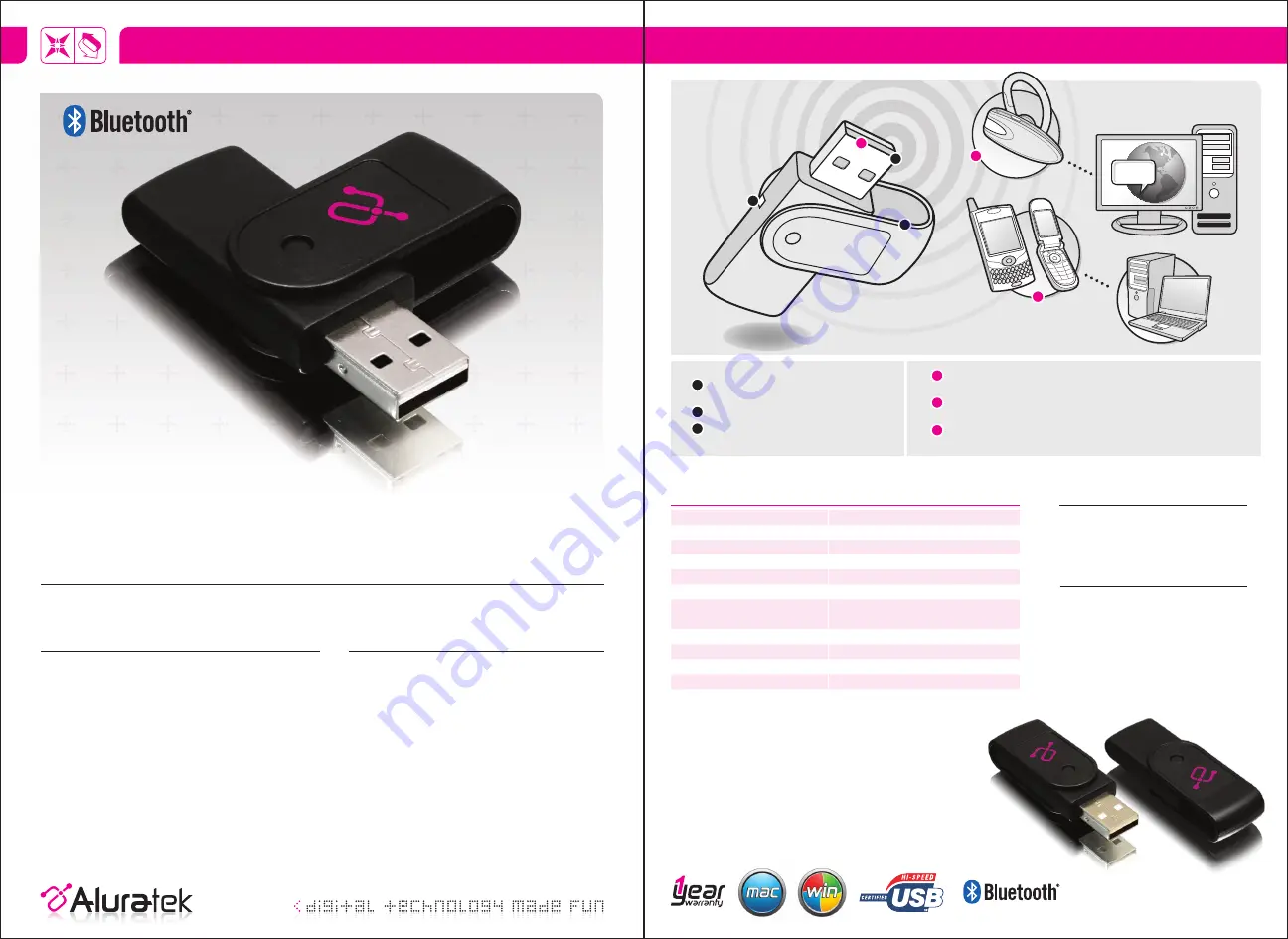 Aluratek ABD2020 Product Reference Card Download Page 1