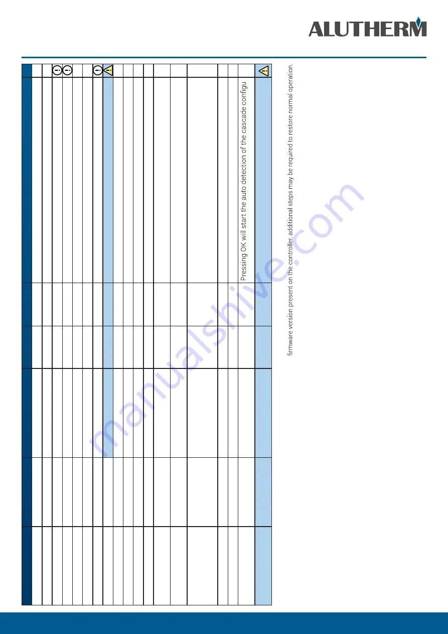 Alutherm heating A 170 Скачать руководство пользователя страница 22