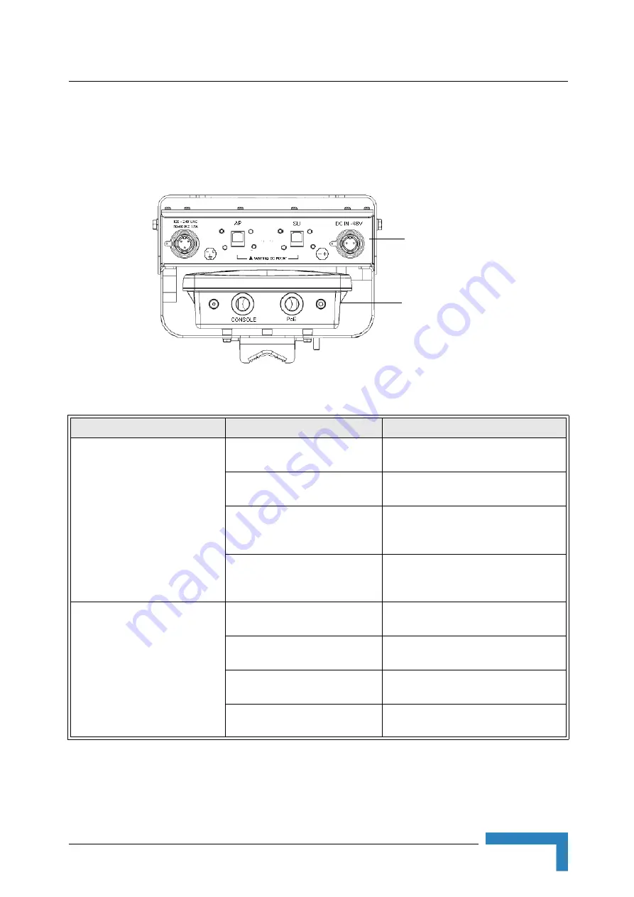 Alvarion BreezeACCESS Wi2 System Manual Download Page 35