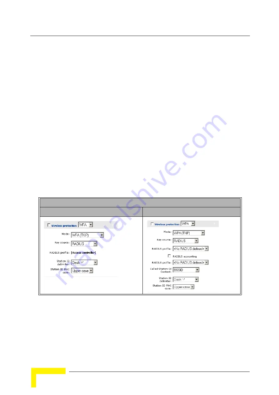 Alvarion BreezeACCESS Wi2 System Manual Download Page 104