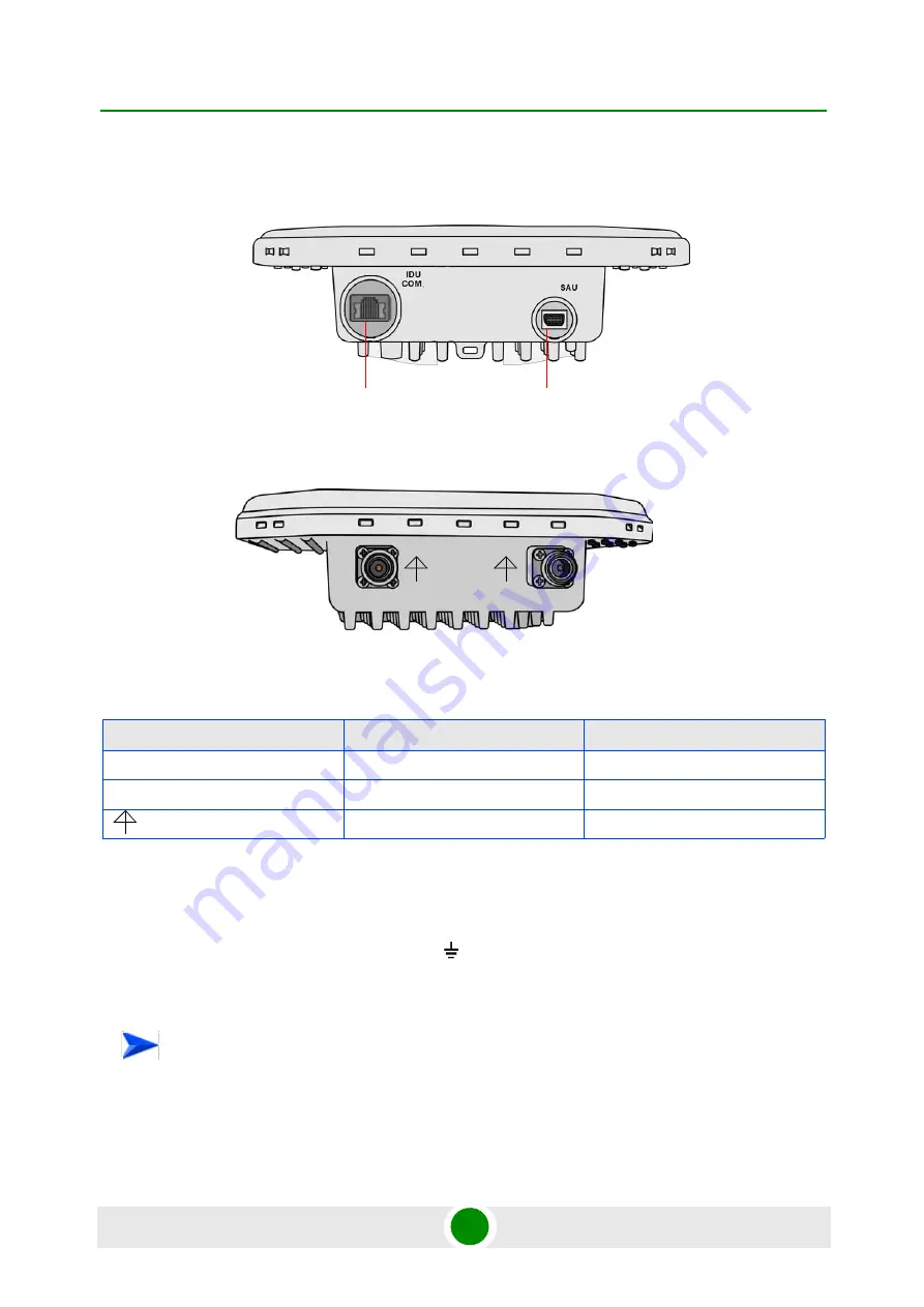 Alvarion BreezeMAX PRO 5000 CPE Product Manual Download Page 36