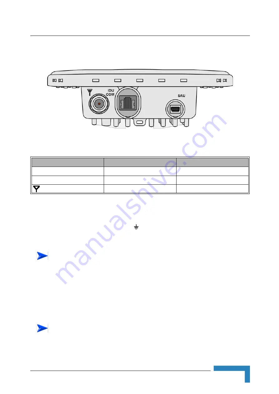 Alvarion BreezeMAX PRO-S CPE Product Manual Download Page 49