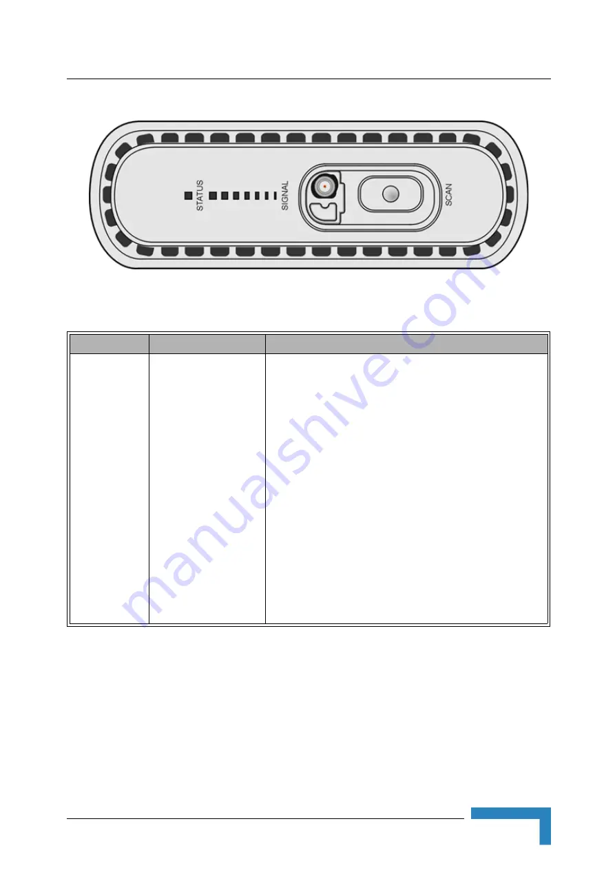 Alvarion BreezeMAX PRO-S CPE Скачать руководство пользователя страница 59