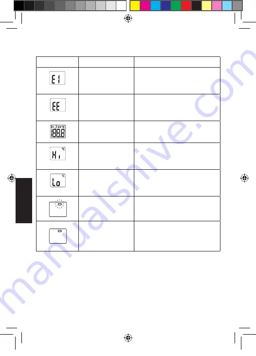 alvita RA600 Manual Download Page 38