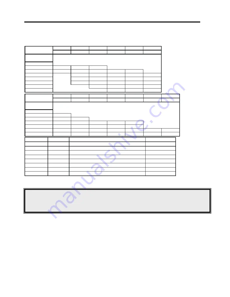 Always On GES-1003NX Operator'S Manual Download Page 58