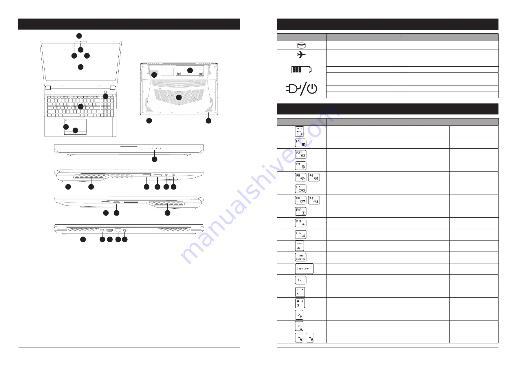 ALZA GameBook NH55 User Manual Download Page 12