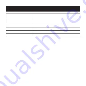 AlzaPower APW-HCA82SY User Manual Download Page 6