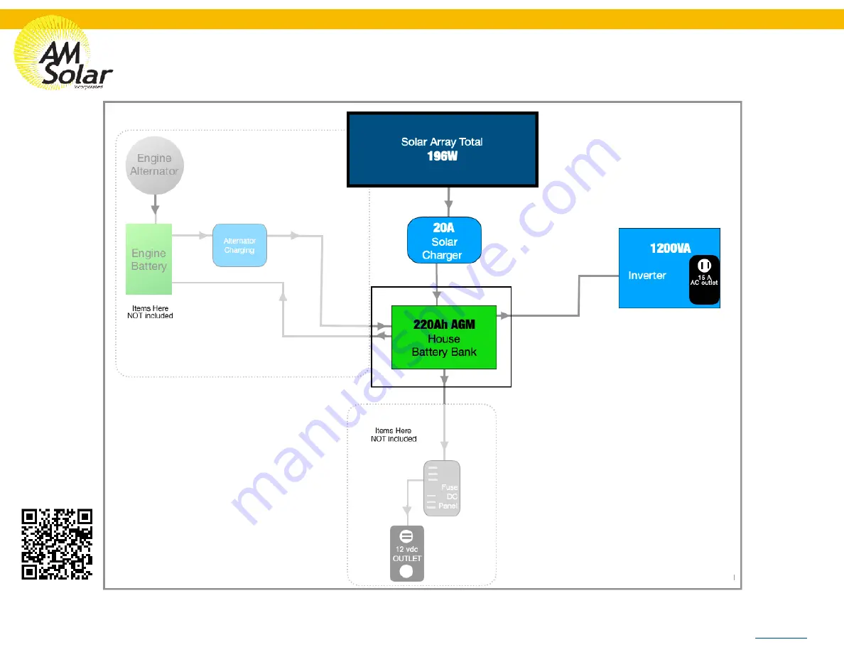 AM Solar 99-CMPGLD Manual Download Page 1