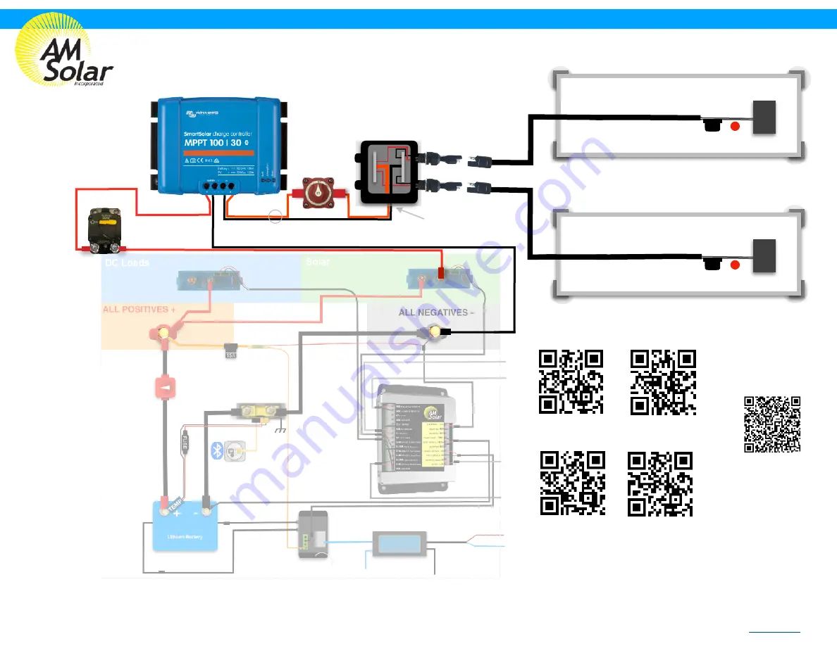 AM Solar 99-VANGLD Installation Manual Download Page 8