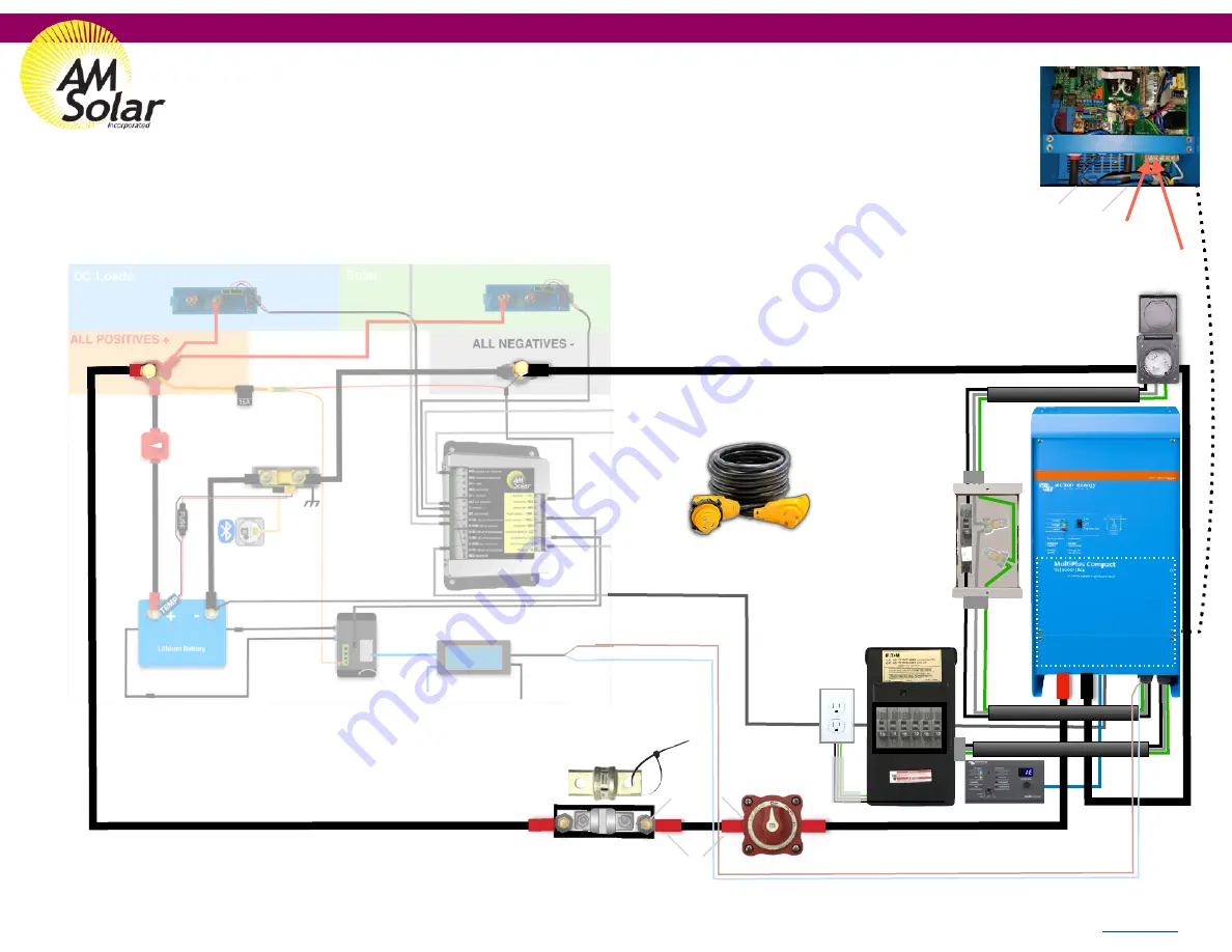 AM Solar 99-VANGLD Installation Manual Download Page 9