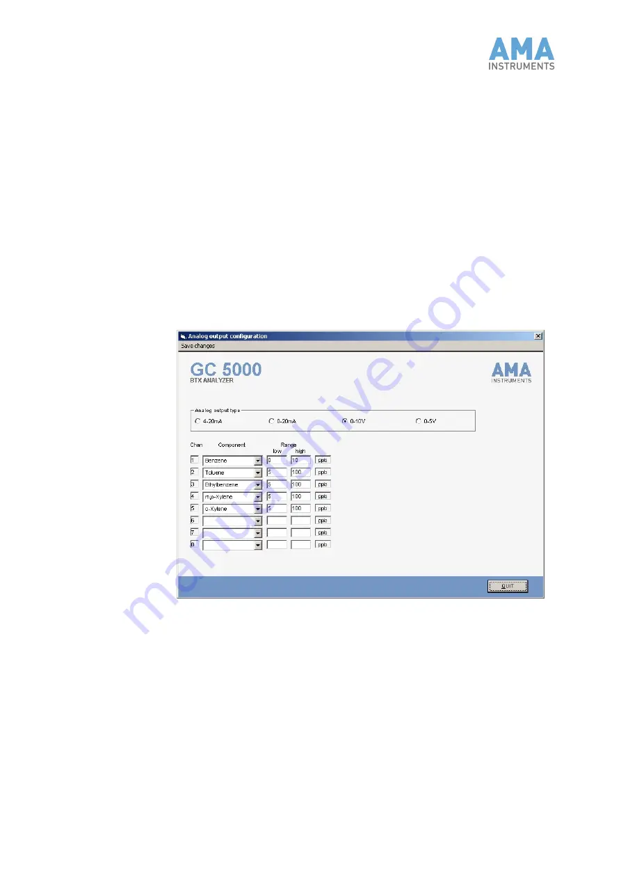 AMA Instruments The GC 5000 BTX Operating Manual Download Page 87