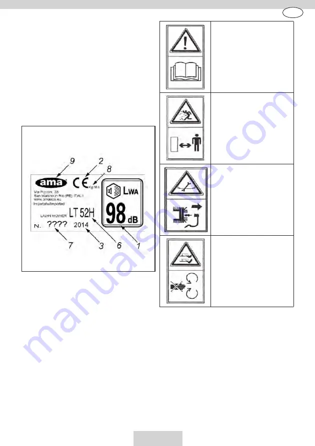 AMA Rasaerba Operating Instructions Manual Download Page 69