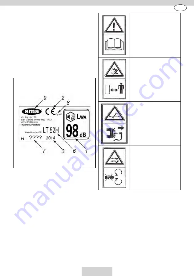 AMA Rasaerba Operating Instructions Manual Download Page 83