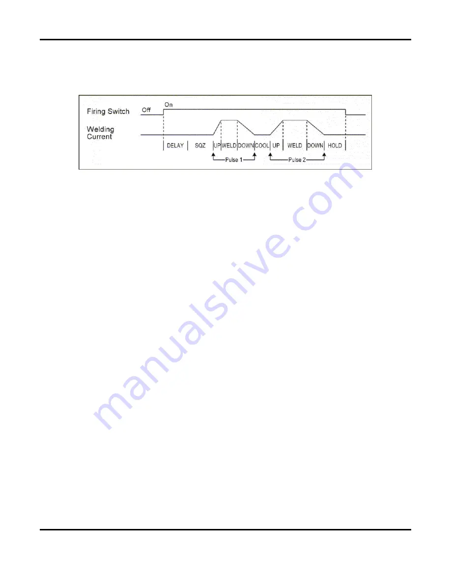 Amada 1-288-01 Operation Manual Download Page 117