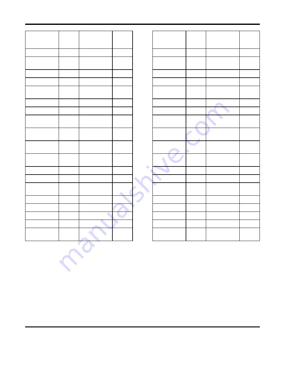 Amada 1-288-01 Operation Manual Download Page 122