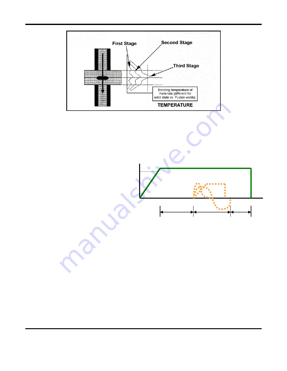 Amada 1-288-01 Operation Manual Download Page 131