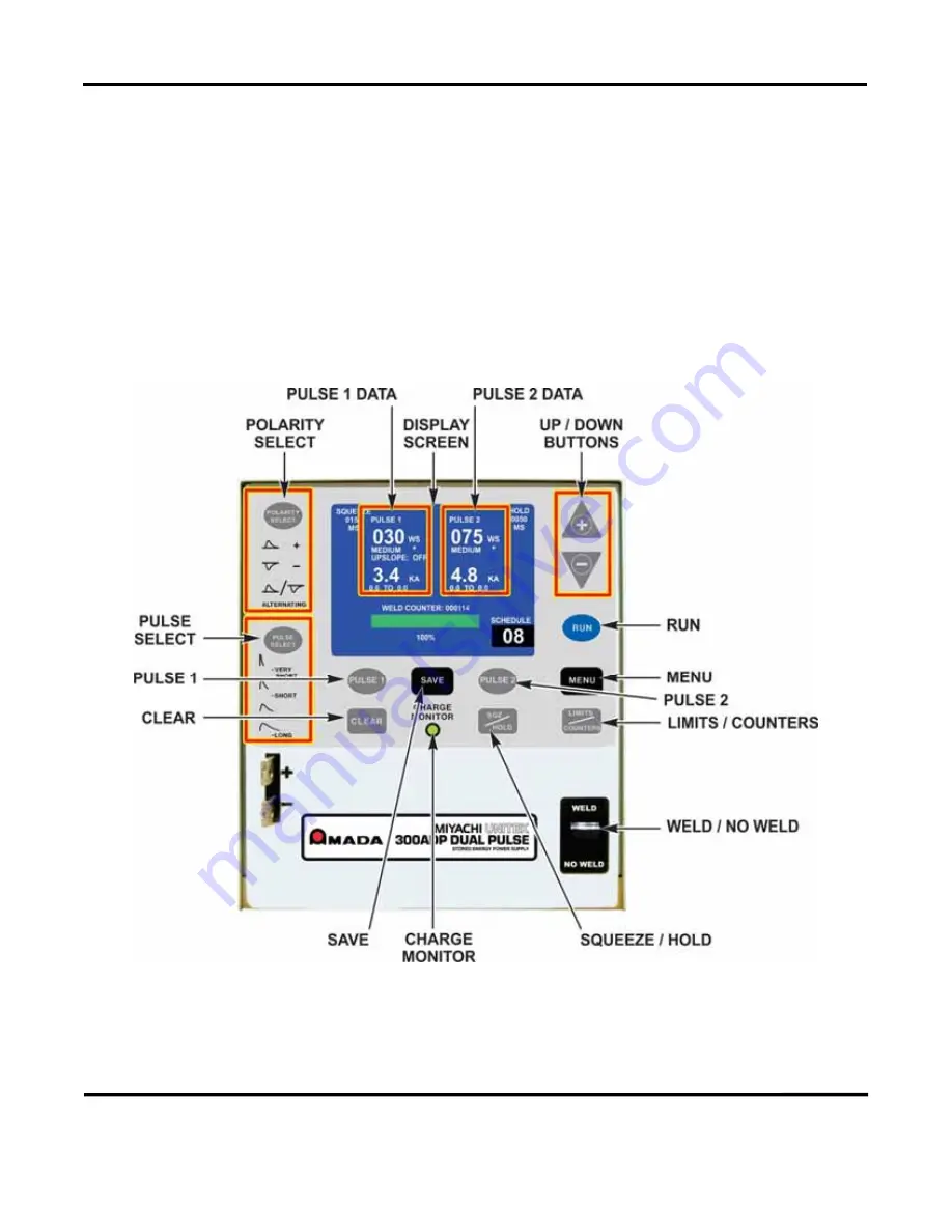 Amada 1000ADP Operation Manual Download Page 19