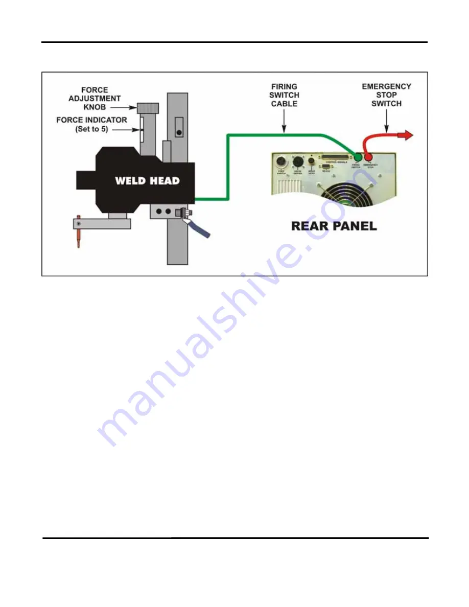 Amada 1000ADP Operation Manual Download Page 30