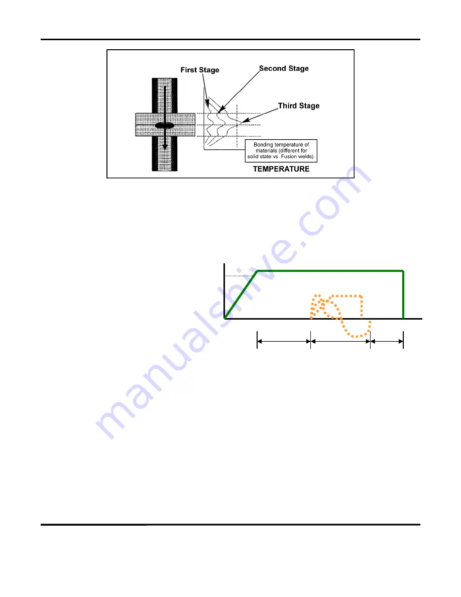 Amada 1000ADP Operation Manual Download Page 105