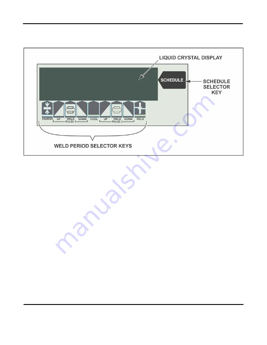 Amada HF-2500A Operation Manual Download Page 19