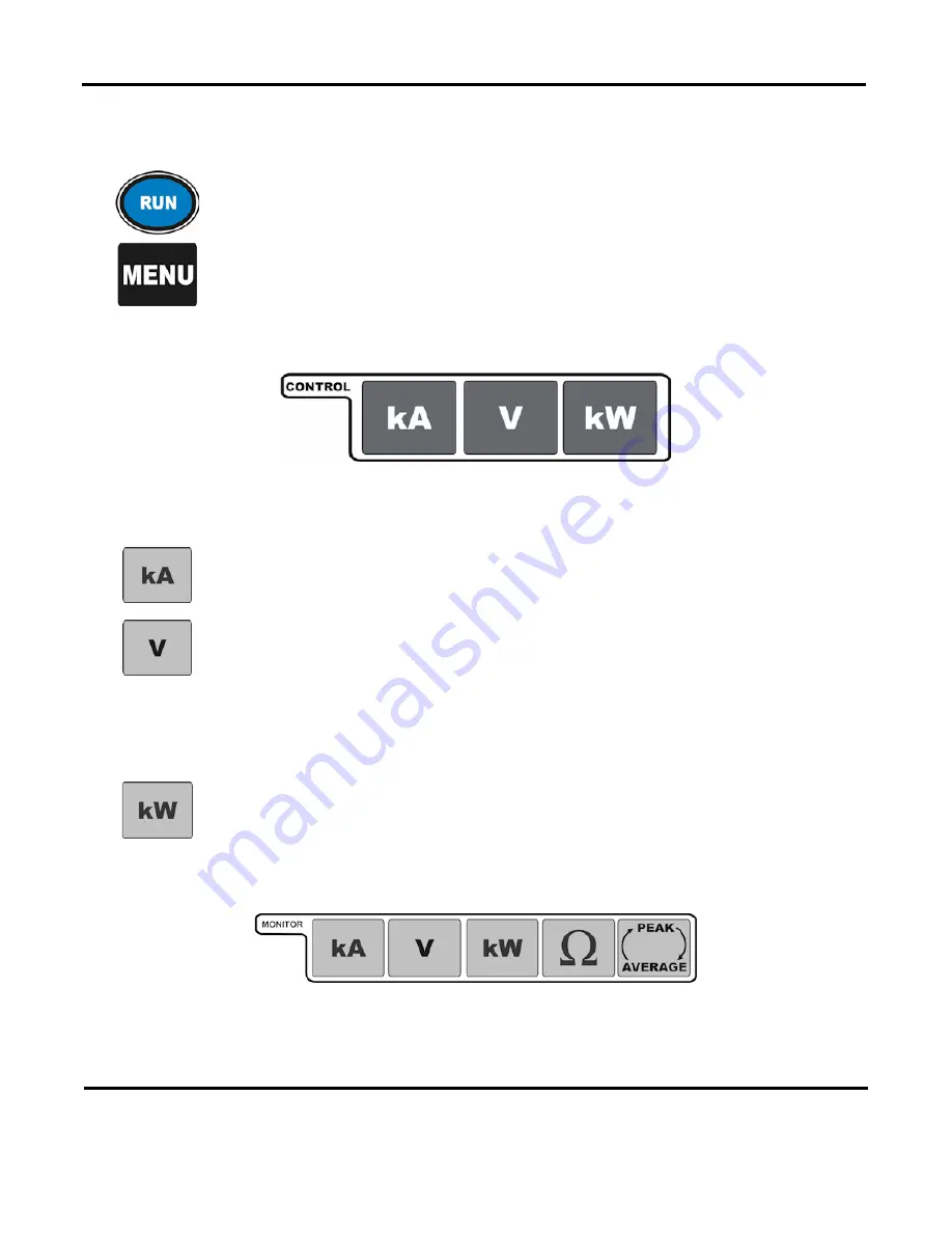 Amada HF-2500A Operation Manual Download Page 21