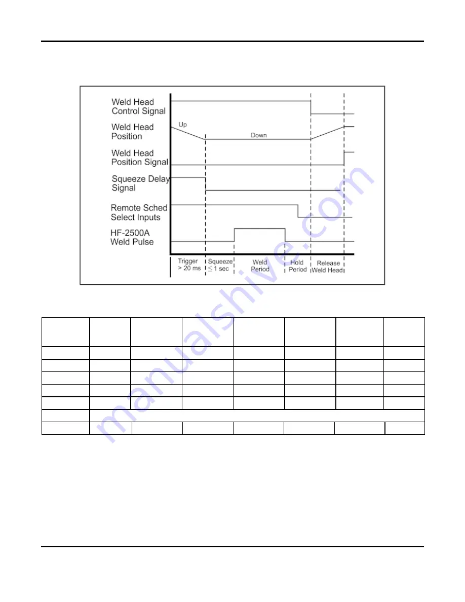 Amada HF-2500A Operation Manual Download Page 113