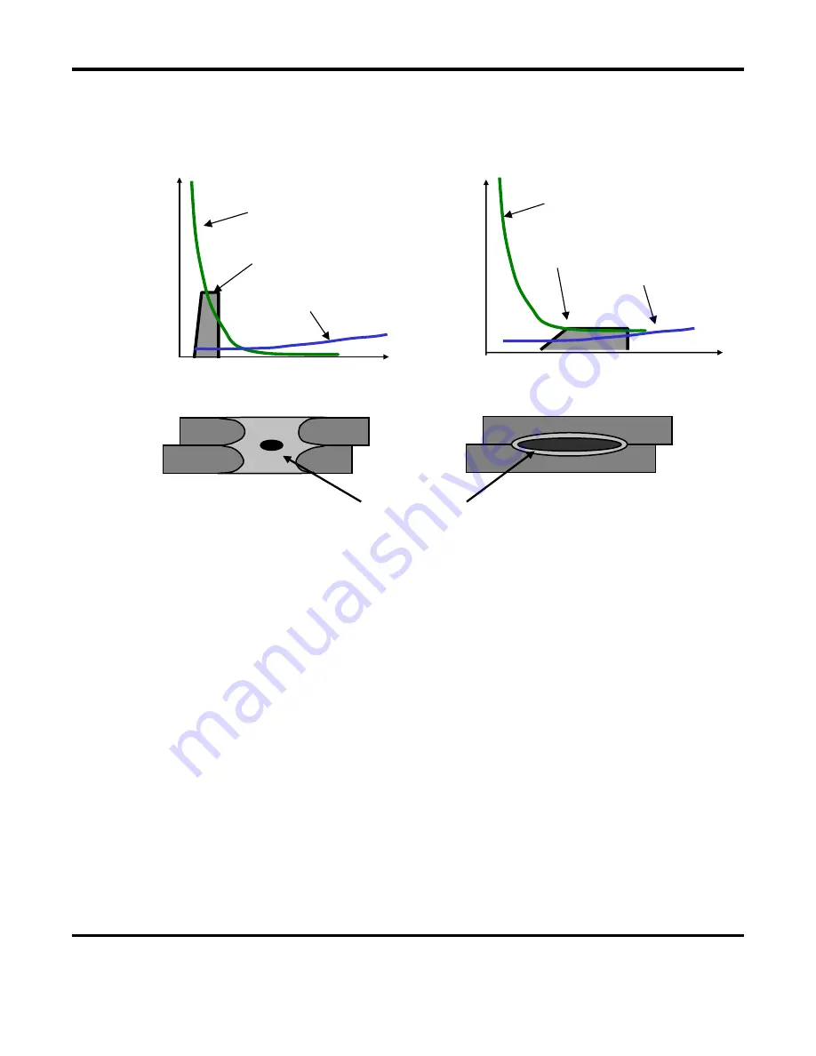 Amada HF-2500A Operation Manual Download Page 156