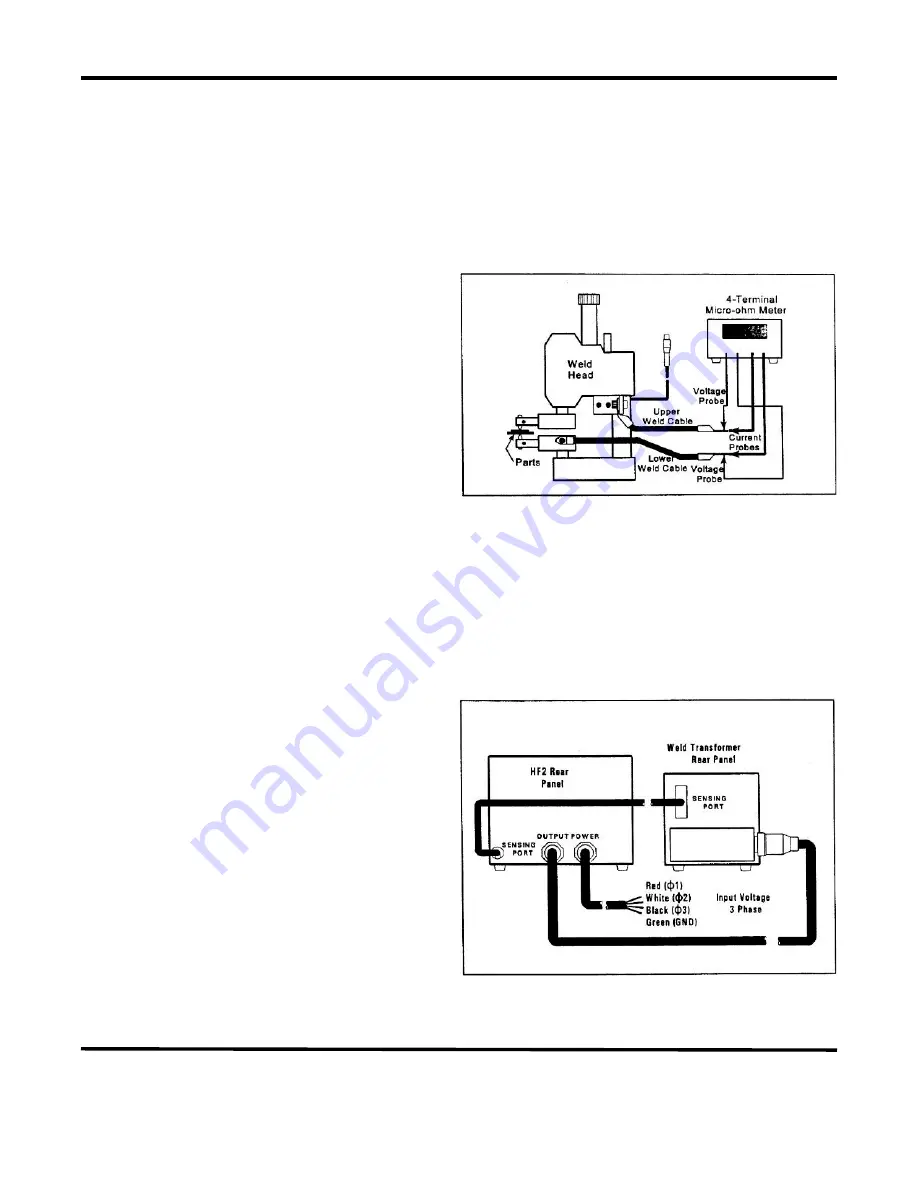 Amada HF2 Operation Manual Download Page 22