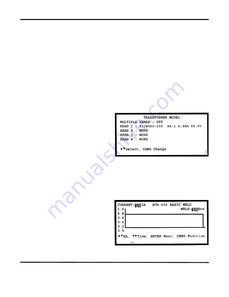 Amada HF2 Operation Manual Download Page 30