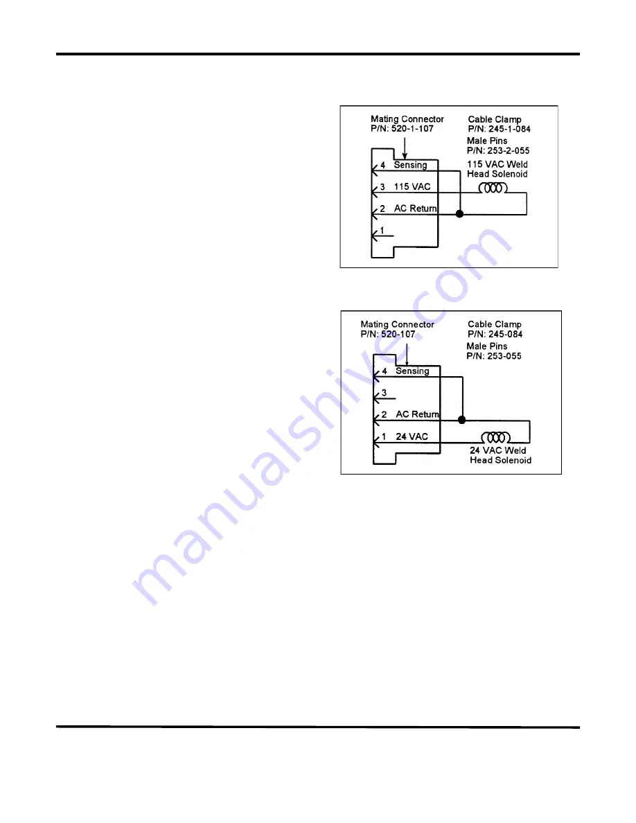 Amada HF2 Operation Manual Download Page 55