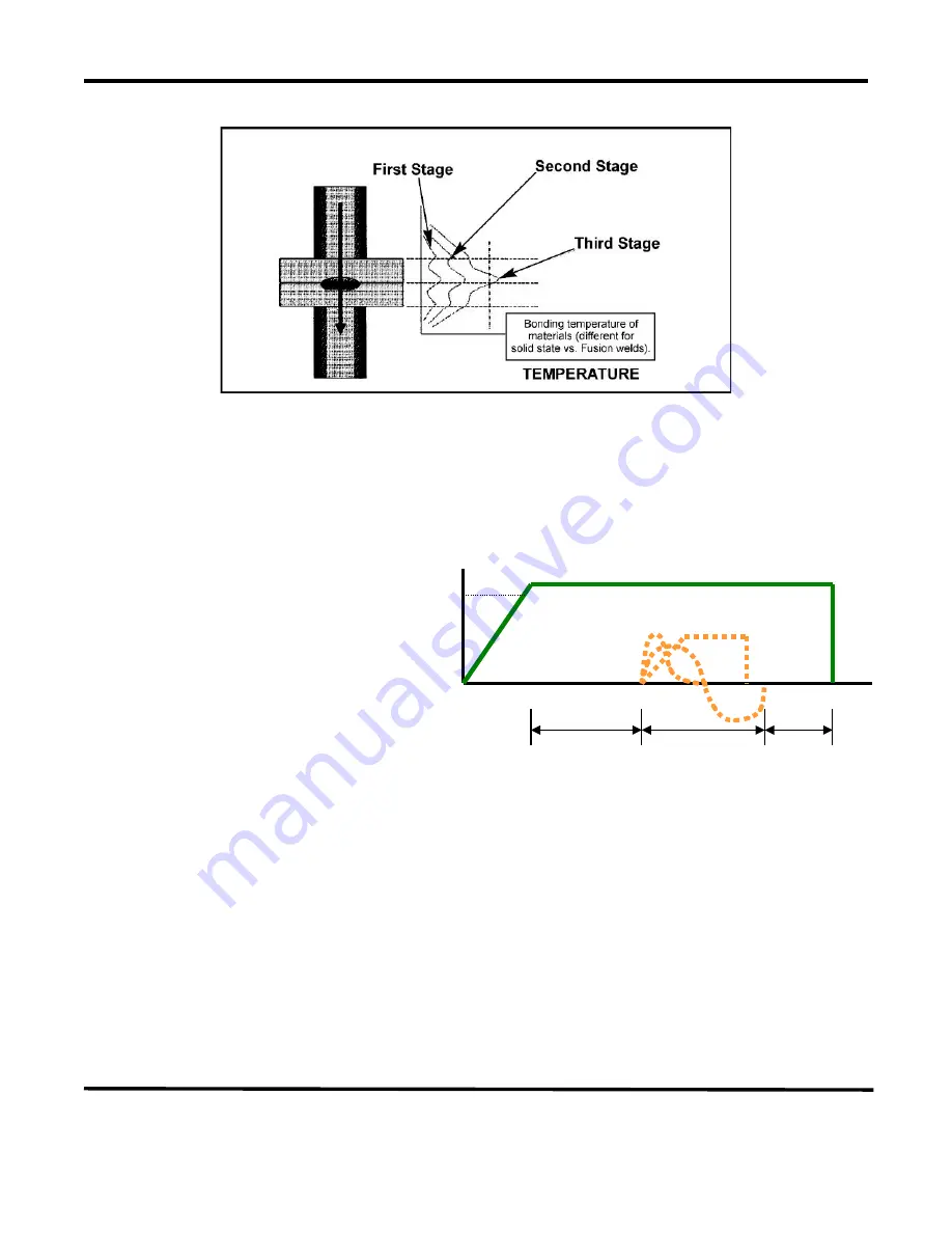 Amada HF2 Operation Manual Download Page 127