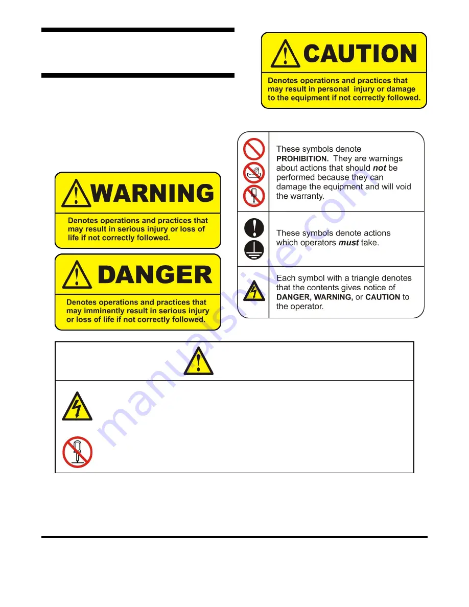 Amada IS-300CA Operation Manual Download Page 11