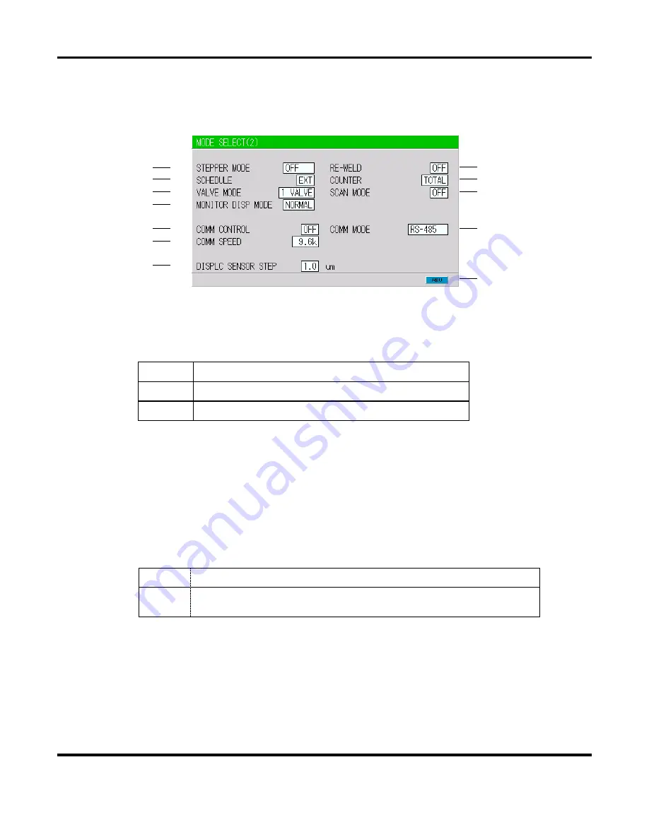 Amada IS-300CA Operation Manual Download Page 61