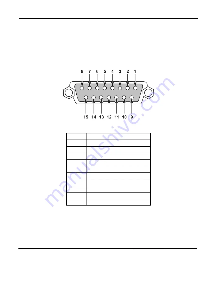 Amada IS-300CA Operation Manual Download Page 108