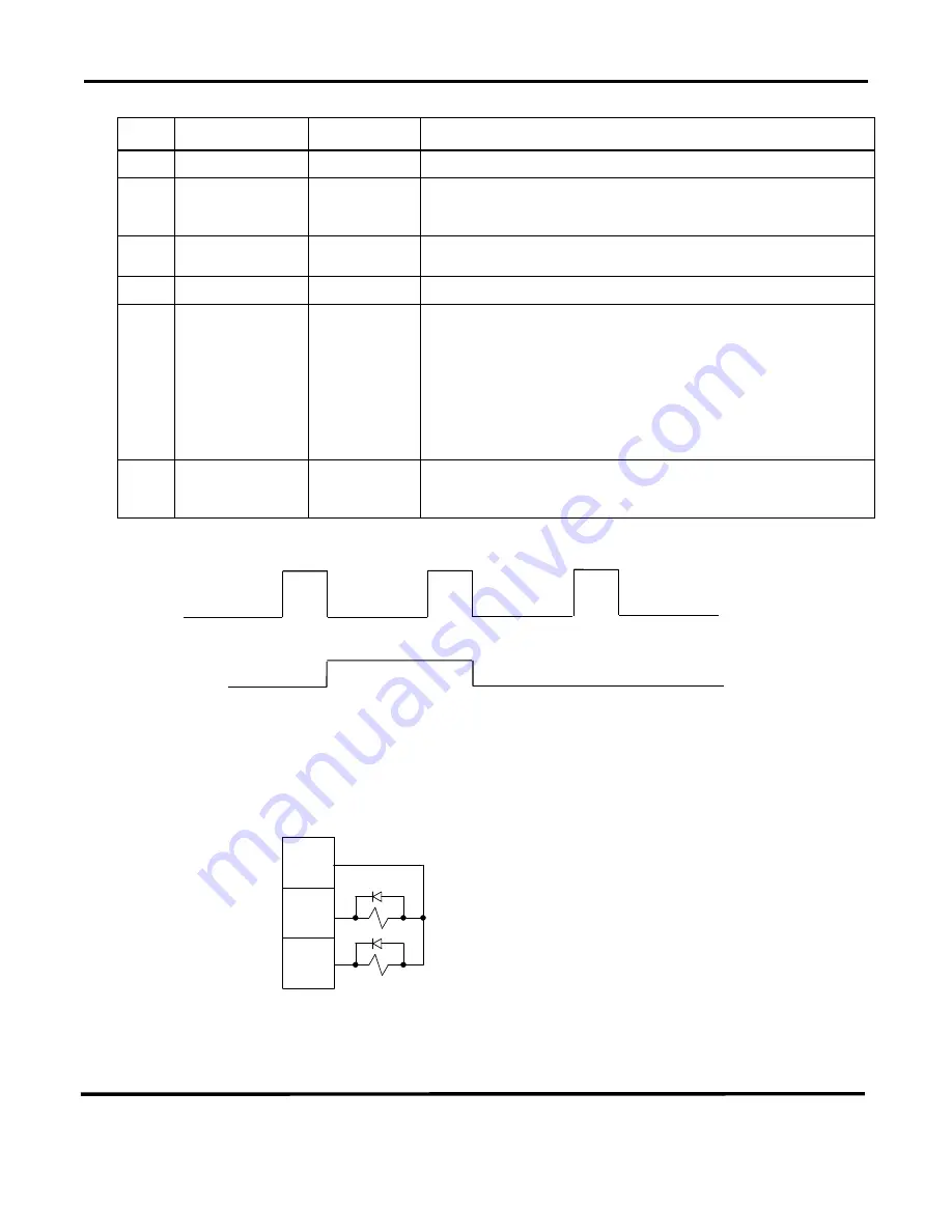 Amada IS-300CA Operation Manual Download Page 119