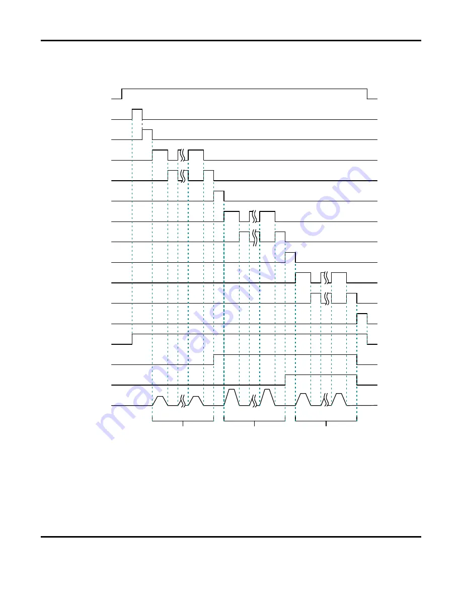 Amada IS-300CA Operation Manual Download Page 129