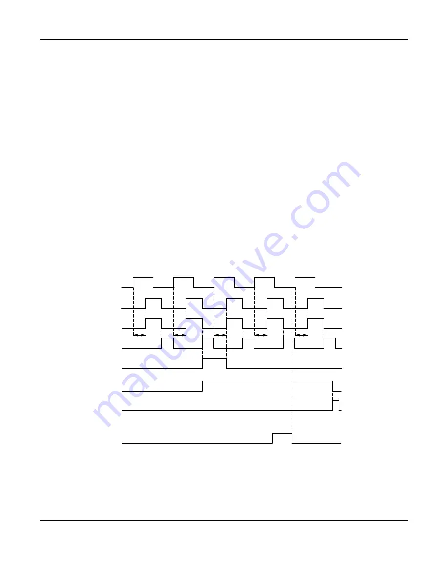 Amada IS-300CA Operation Manual Download Page 134